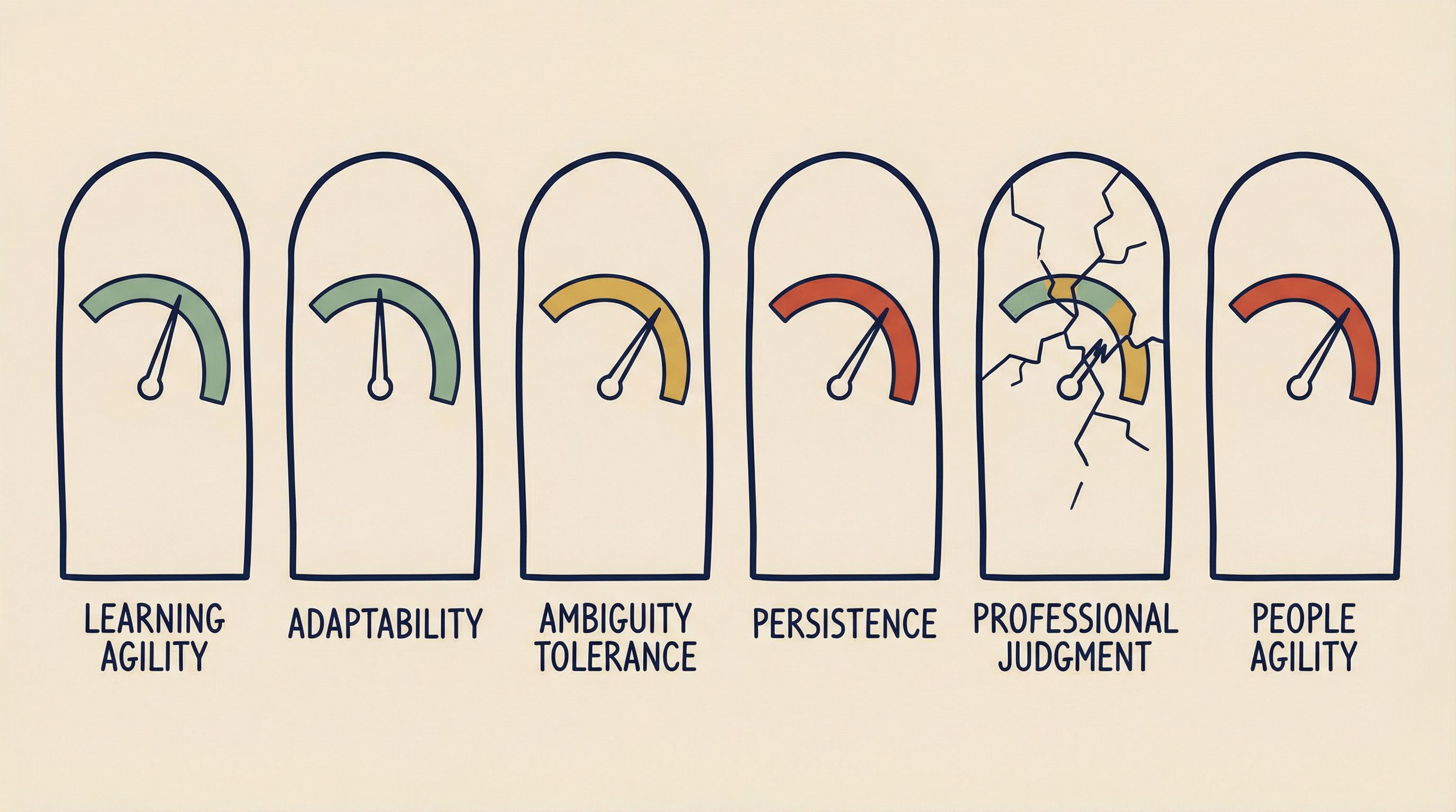 The 6-Dimension Burnout Diagnostic: Know Exactly What's Broken (And How to Fix It)