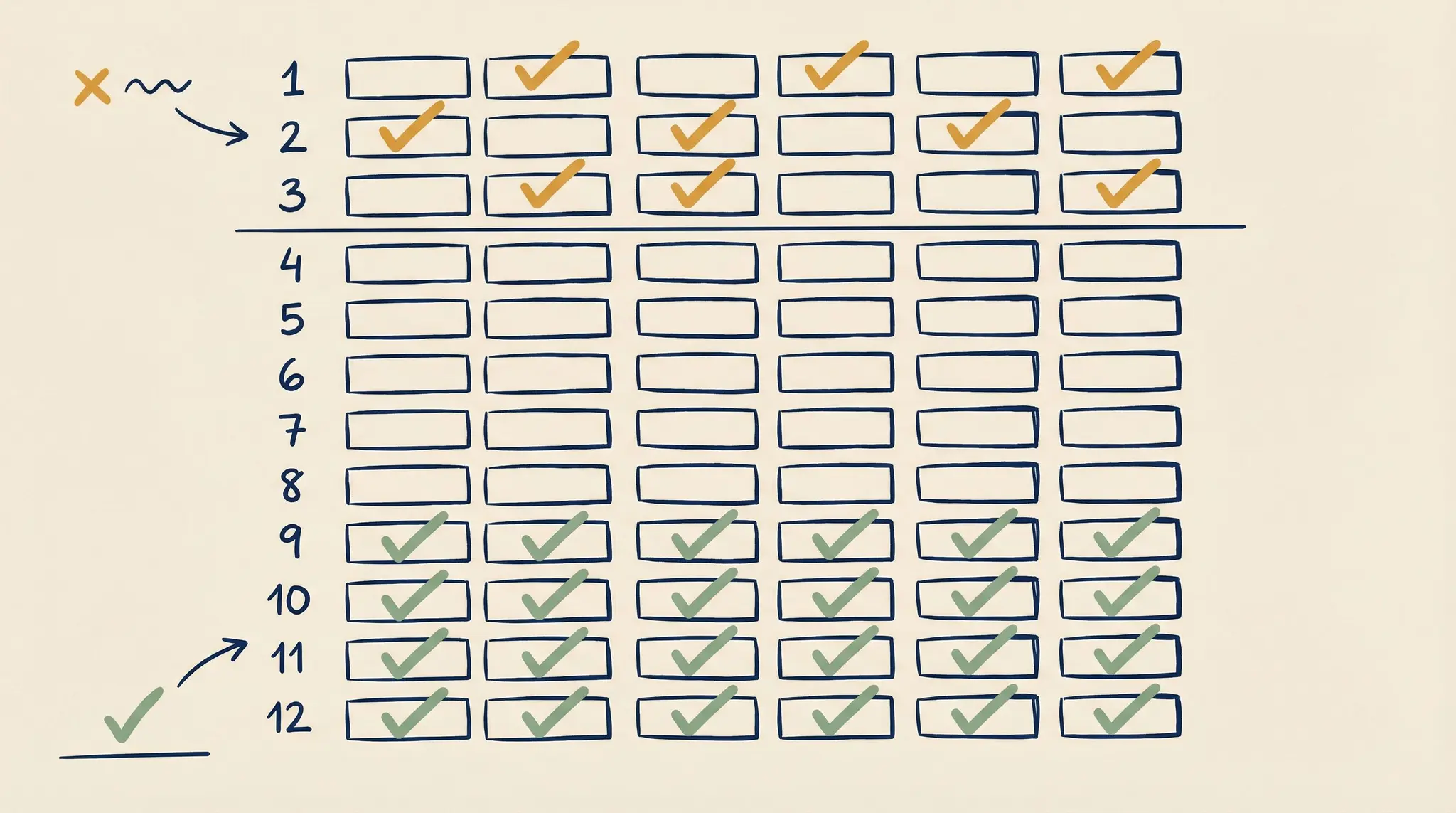 8 Signals Your Career Chapter Is Complete (Not Just a Bad Week)