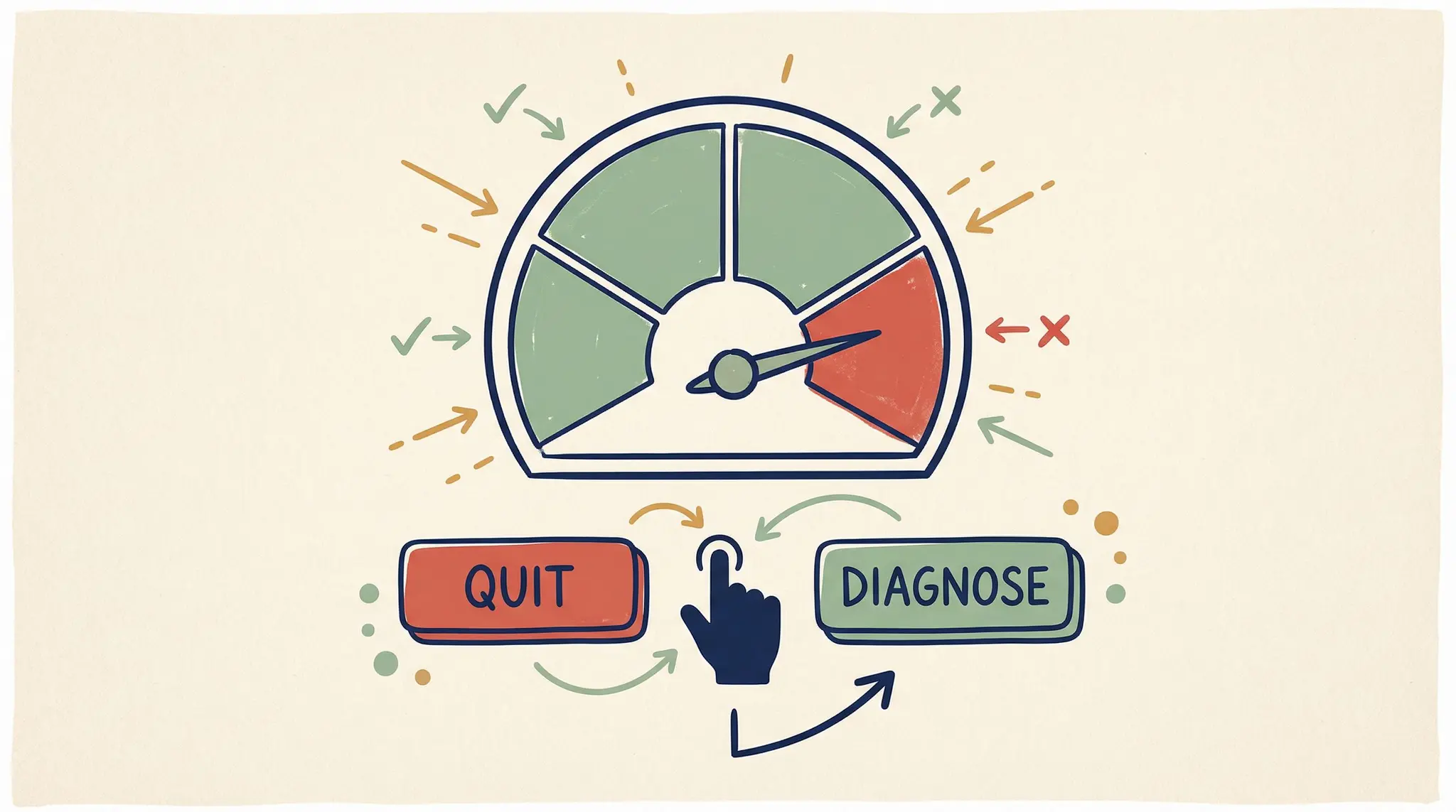 The 15-Minute Framework That Stops You From Quitting on Your Worst Day