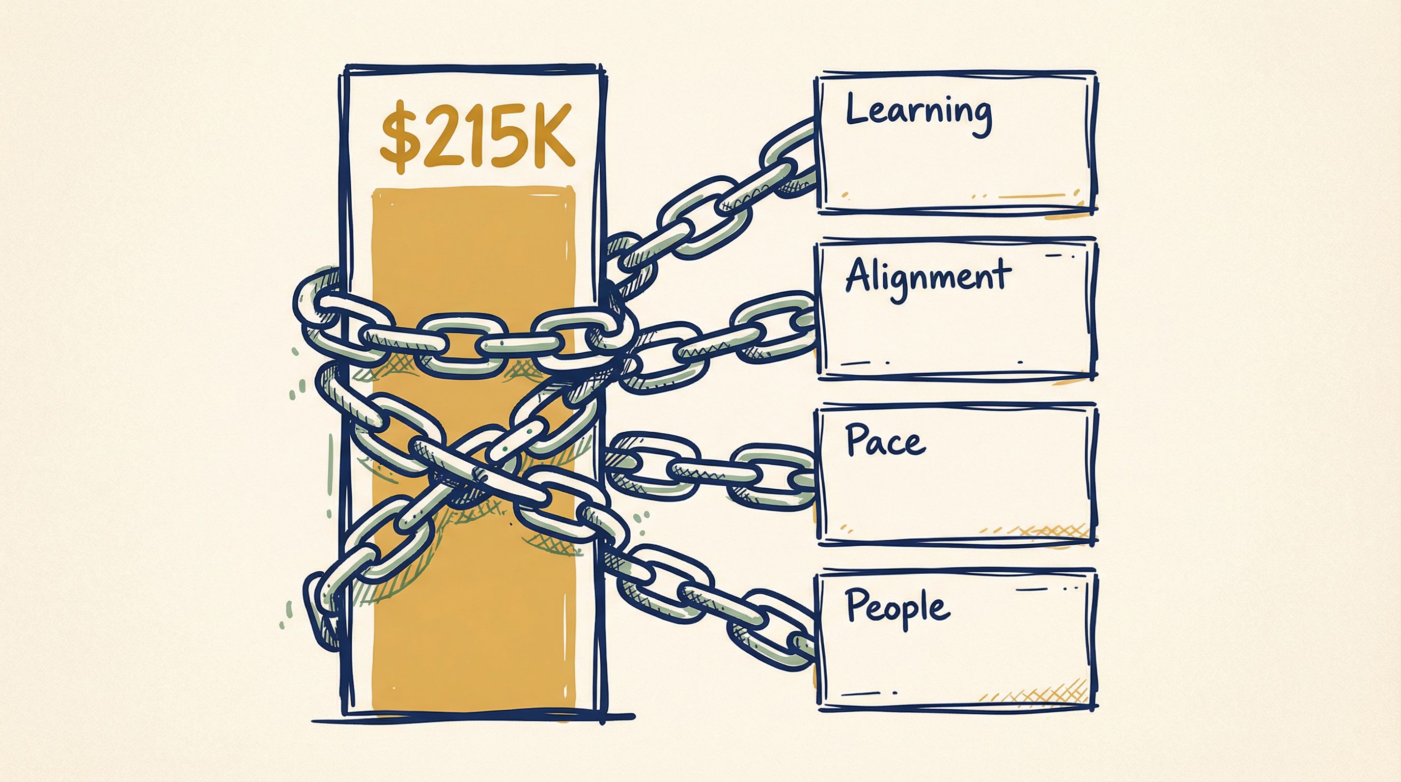 Salary Monoculture: Why High Earners Stay Trapped (And How to Escape)